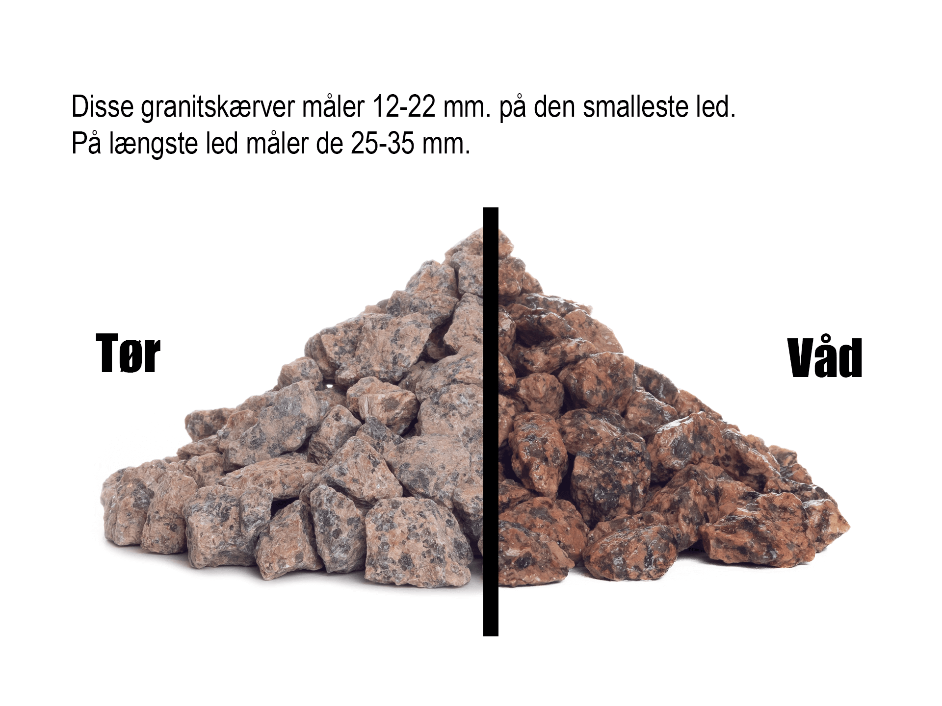 Red granite chippings 12-22 mm.