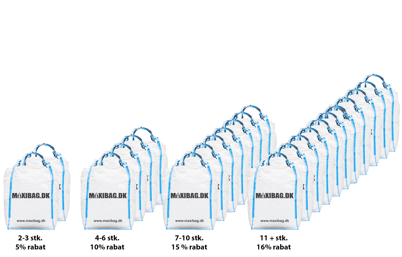 Quantity Discount - Info