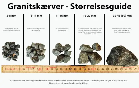 Mørkegrå granitskærver 11-16 mm.